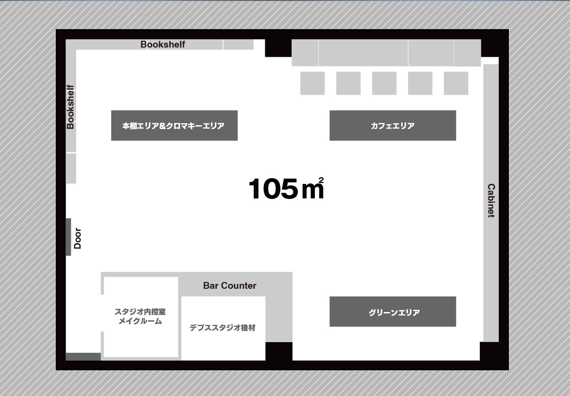 デプススタジオ新中野平面図